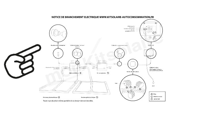 Comment connecter les éléments de votre kit solaire